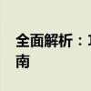 全面解析：1066显卡的性能、特点与选购指南