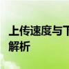 上传速度与下载速度：网络传输中的核心概念解析