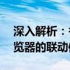 深入解析：谷歌浏览器内核版本55与谷歌浏览器的联动体验