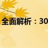 全面解析：306杀毒软件深度评测与功能解析