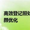 高效登记照处理软件：打造专业形象，一键美颜优化