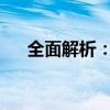 全面解析：公司注册号的含义与重要性