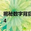 揭秘数字背后的故事：探索神秘的代码300164
