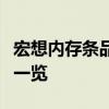 宏想内存条品质深度解析：性能、质量与口碑一览