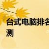 台式电脑排名前十名：选购指南与详细对比评测